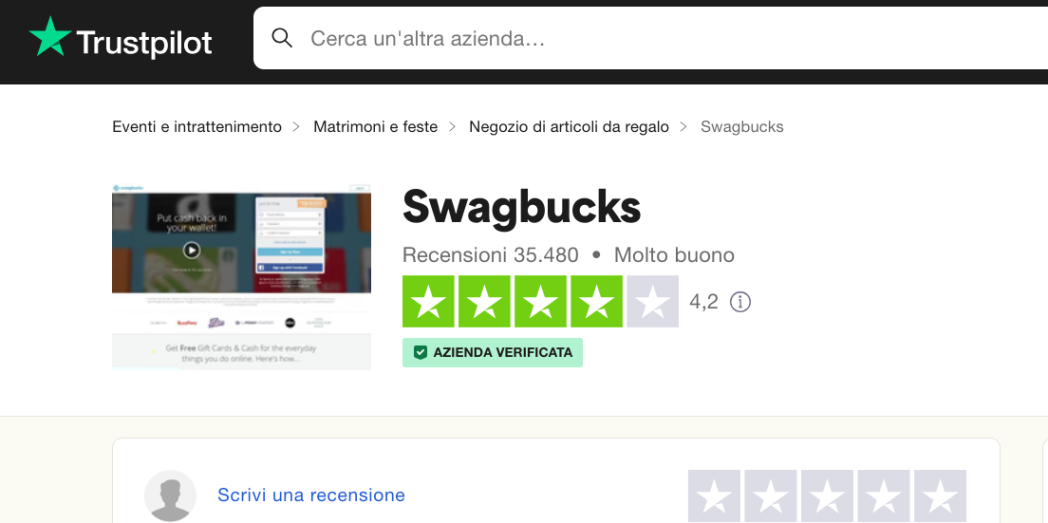 le recensioni di Swagbucks su Trustpilot con una media di 4,2 stelle su 5.