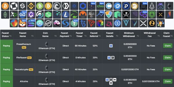 sito Crypto faucet